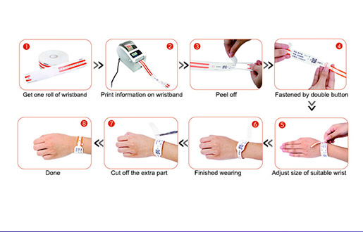 RFID Wristband