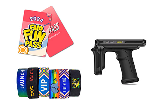 Required RFID Products