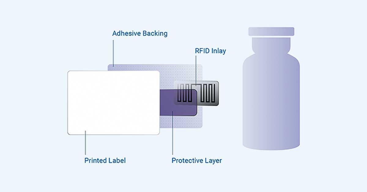 Glass Bottles and Liquid Packaging
